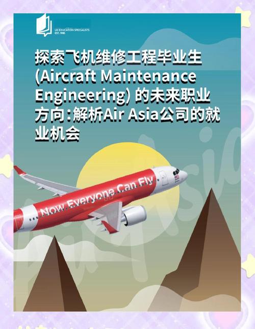 飛機機電設備維修專業(yè)就業(yè)前景，飛機機電設備維修專業(yè)就業(yè)方向